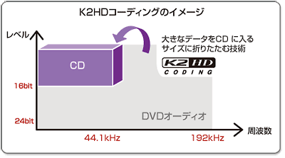 K2HDR[fBÕC[W