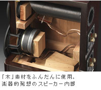 「木」素材をふんだんに使用。楽器的発想のスピーカー内部
