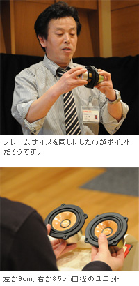 フレームサイズを同じにしたのがポイントだそうです。