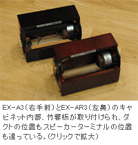 EX-A3(右手前)とEX-AR3(左奥)のキャビネット内部竹響板が取り付けられ、ダクトの位置もスピーカーターミナルの位置も違ってる。