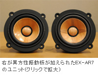 右が異方性振動板が加えられたEX-AR7のユニット